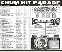Click image for larger version

Name:	1966CHUMchart.JPG
Views:	549
Size:	115.4 KB
ID:	904